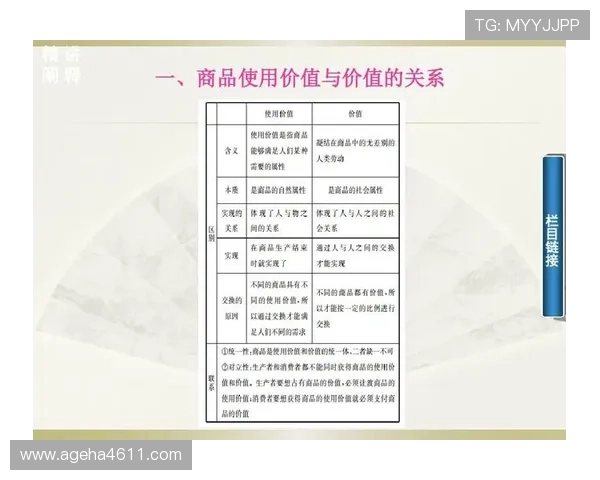 深入了解PA zhenren会员申请的优势与使用价值