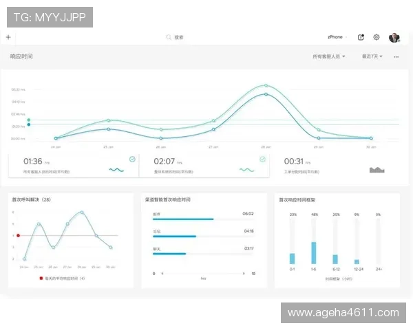 AG国际官方网站客服中心，快速解决您的疑问与技术问题