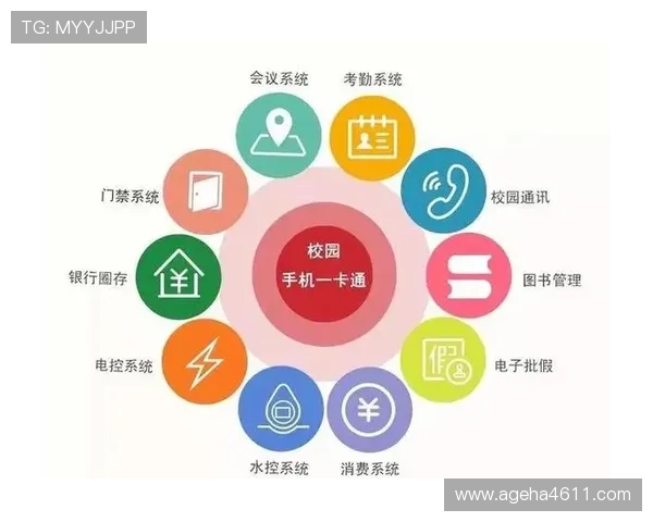 AG直营官网支付方式全攻略多样选择保障充值过程安全便捷