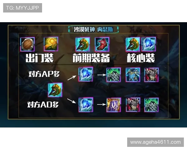 三亿真人如何科学合理地进行卡点操作以提升游戏效率